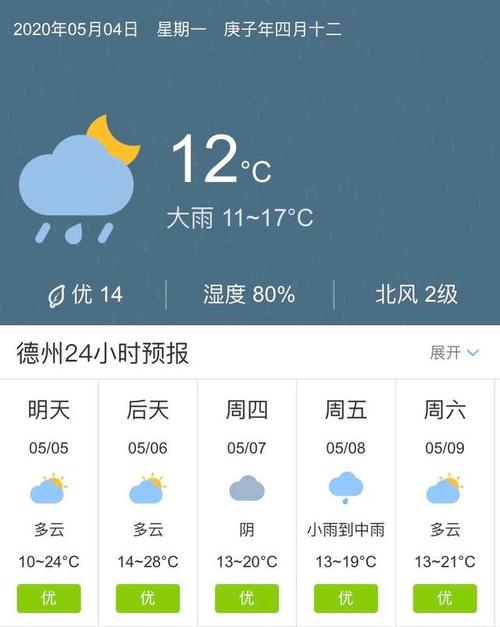 德州为什么温度低?山东德州现在多少温度-图1 德州为什么温度低?山东德州现在多少温度-图1