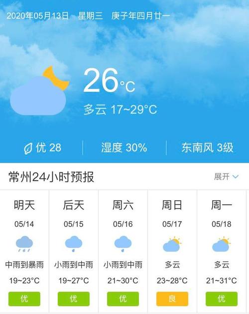 常州什么时候降温啊?江苏常州十一月份气温是多少-图1 常州什么时候降温啊?江苏常州十一月份气温是多少-图1