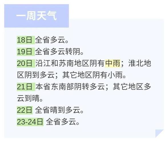 常州什么时候降温啊?江苏常州十一月份气温是多少-图3 常州什么时候降温啊?江苏常州十一月份气温是多少-图3