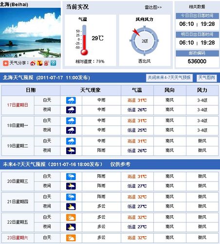 北海历史气温?今天的北海气温多少度-图2 北海历史气温?今天的北海气温多少度-图2
