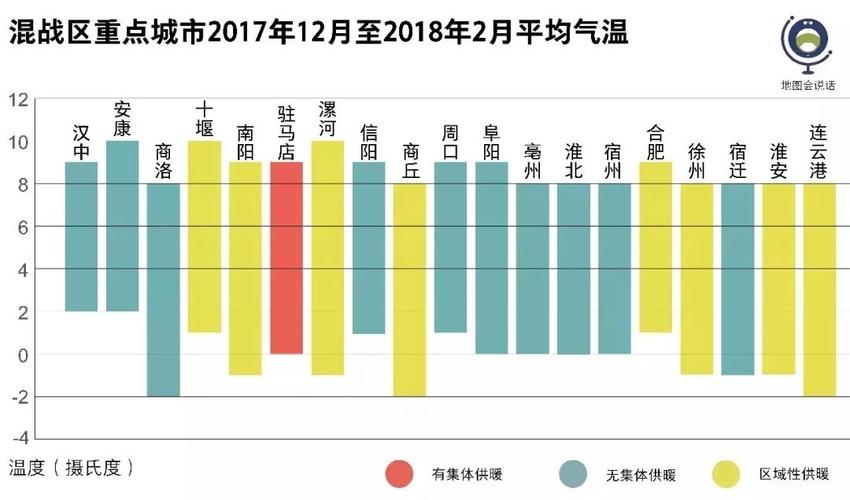龙岩冬天有暖气吗?漳平的温度今天是多少-图1 龙岩冬天有暖气吗?漳平的温度今天是多少-图1