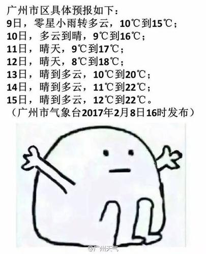 广州历史最冷的一年?广州最冷的地方是多少-图1 广州历史最冷的一年?广州最冷的地方是多少-图1