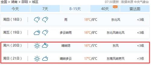 辰溪县的介绍?湖南怀化天气多少时间-图2 辰溪县的介绍?湖南怀化天气多少时间-图2