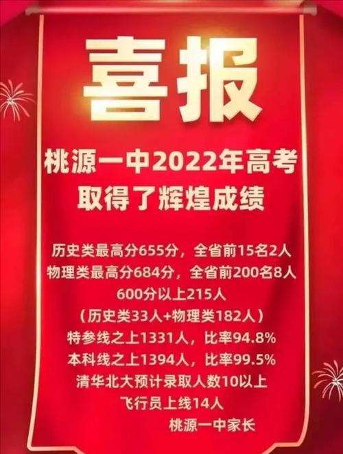 蕲春三中2023高考喜报？蕲春多少年历史-图3
