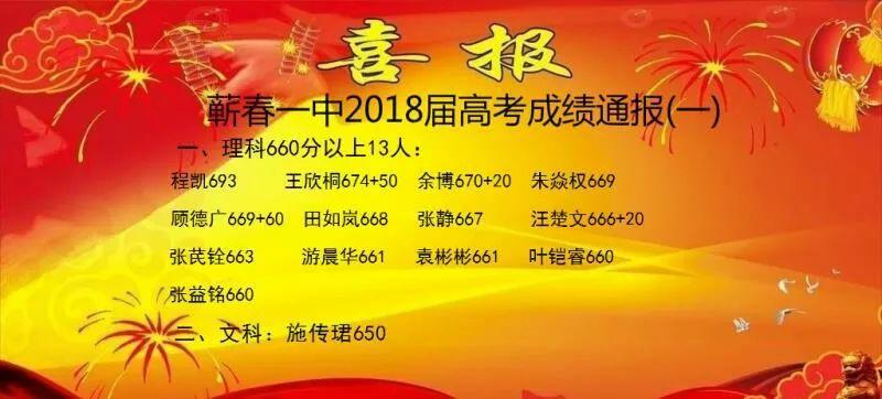 蕲春三中2023高考喜报？蕲春多少年历史-图2