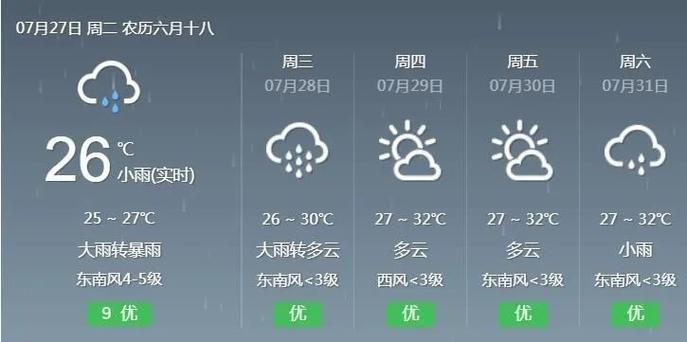 宜兴是哪个省的城市?宜兴明天气温是多少-图2 宜兴是哪个省的城市?宜兴明天气温是多少-图2