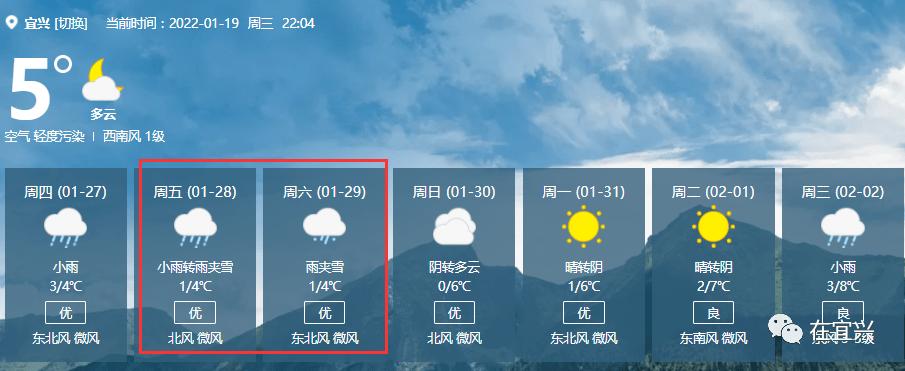 宜兴是哪个省的城市?宜兴明天气温是多少-图3 宜兴是哪个省的城市?宜兴明天气温是多少-图3