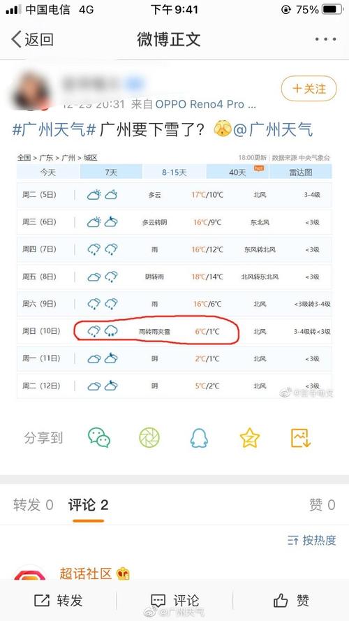 2021年11月广东省哪里有雪?清远最低温度是多少度-图1 2021年11月广东省哪里有雪?清远最低温度是多少度-图1