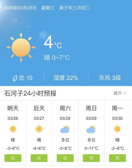 新疆九月下旬天气情况?今天昌吉的气温是多少度-图2 新疆九月下旬天气情况?今天昌吉的气温是多少度-图2