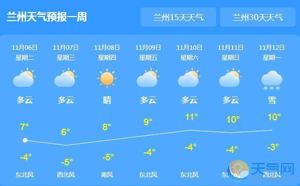 兰州的风沙大吗?兰州的最低气温最高气温空气质量是多少-图1 兰州的风沙大吗?兰州的最低气温最高气温空气质量是多少-图1