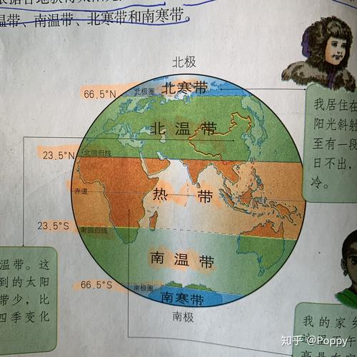 副热带纬度范围?热带纬度多少度-图1 副热带纬度范围?热带纬度多少度-图1