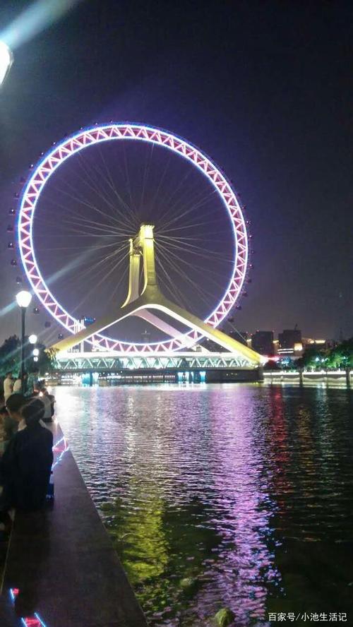 天津站停一天停哪最好?天津之眼一天多少圈-图2 天津站停一天停哪最好?天津之眼一天多少圈-图2