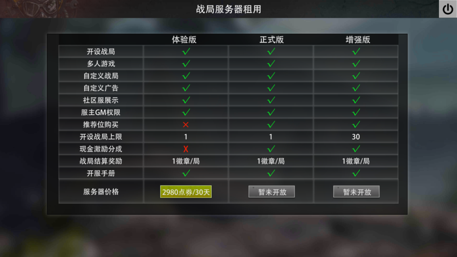 王牌战争电脑需要哪些配置?下载王牌战争需要多少内存-图1 王牌战争电脑需要哪些配置?下载王牌战争需要多少内存-图1