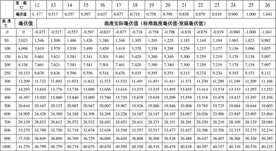 2021年7月份温度与湿度?20年7月20日温度是多少-图3 2021年7月份温度与湿度?20年7月20日温度是多少-图3