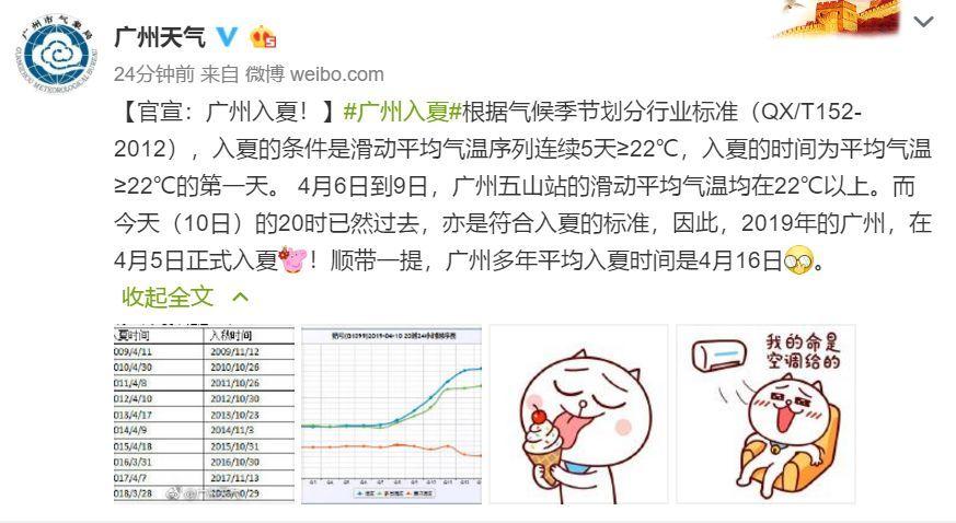 广州最冷的时候多少度?2019年广州最冷多少度-图3 广州最冷的时候多少度?2019年广州最冷多少度-图3