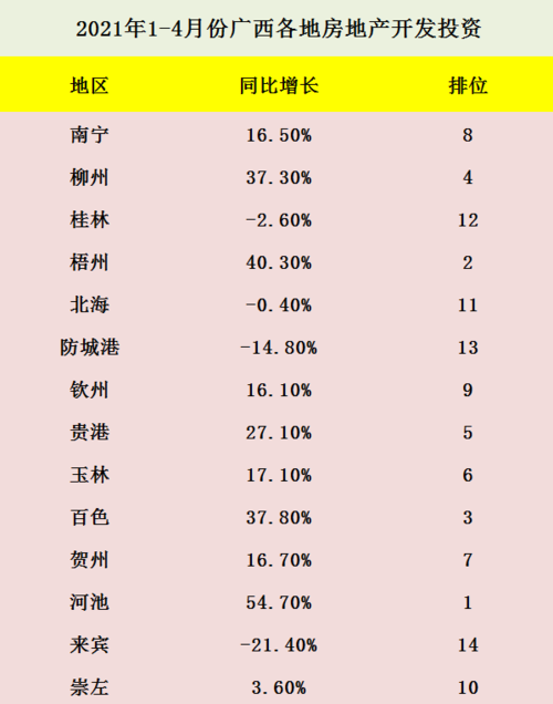 冬天广西早上6点天亮了吗?广西百色1月份温度多少-图2 冬天广西早上6点天亮了吗?广西百色1月份温度多少-图2