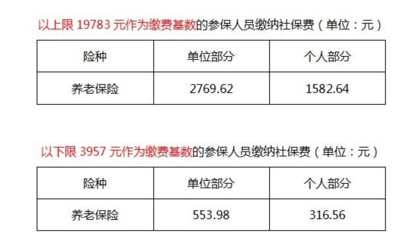 社保11月扣款是10月的吗?浙江11月份多少度-图1 社保11月扣款是10月的吗?浙江11月份多少度-图1