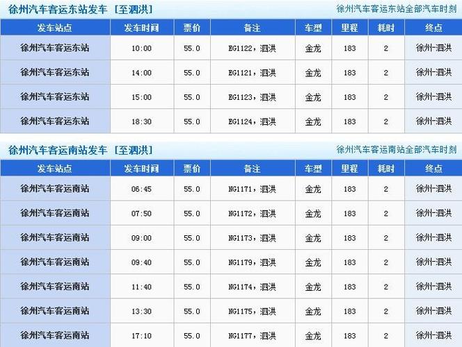 泗洪车牌号开头是什么字母?泗洪龙集报警电话多少-图1 泗洪车牌号开头是什么字母?泗洪龙集报警电话多少-图1
