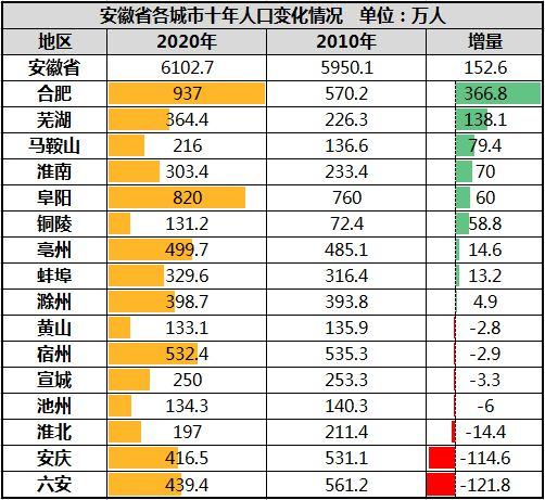 安徽省示范高中前100排名?滁州到高河多少公里-图3 安徽省示范高中前100排名?滁州到高河多少公里-图3