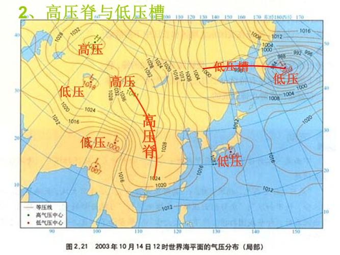 阴雨天气压是多少?福建省气压多少公里-图2 阴雨天气压是多少?福建省气压多少公里-图2