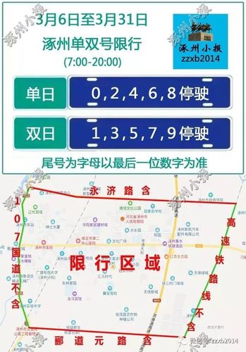 涿州限号到几号?涿州10月8日限多少号-图2 涿州限号到几号?涿州10月8日限多少号-图2