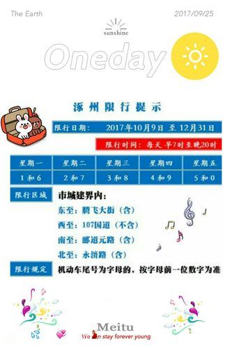 涿州限号到几号?涿州10月8日限多少号-图3 涿州限号到几号?涿州10月8日限多少号-图3