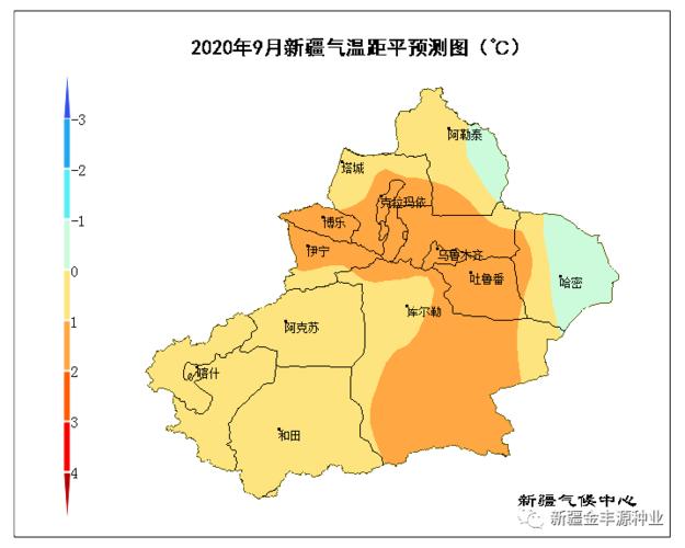 新疆的地理位置及气候特点?现在新疆多少度啊-图3 新疆的地理位置及气候特点?现在新疆多少度啊-图3