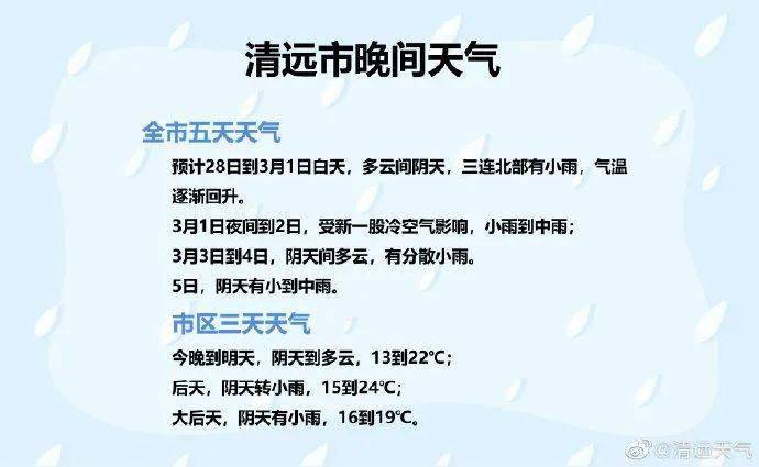 2020年广东冬天最冷多少度?清远3月1号温度是多少-图3 2020年广东冬天最冷多少度?清远3月1号温度是多少-图3