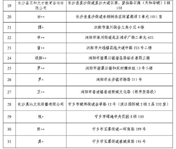长沙市卫生资格证书领取流程?长沙县卫生9月多少号-图1 长沙市卫生资格证书领取流程?长沙县卫生9月多少号-图1