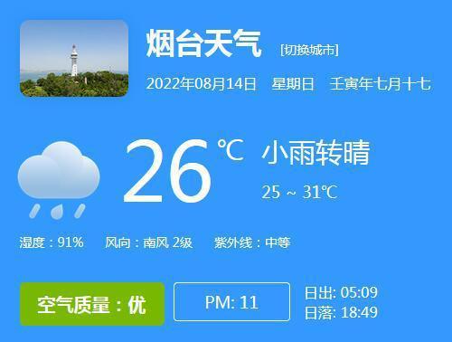 烟台全年气候?山东烟台2月份气温多少度-图2 烟台全年气候?山东烟台2月份气温多少度-图2