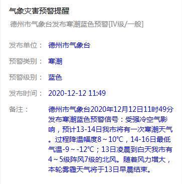 2020年德州冬天最冷多少度？19年德州最冷多少度-图2