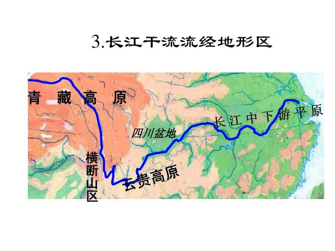 长江流经的全部城市?长江主要流经多少大地形区-图2 长江流经的全部城市?长江主要流经多少大地形区-图2