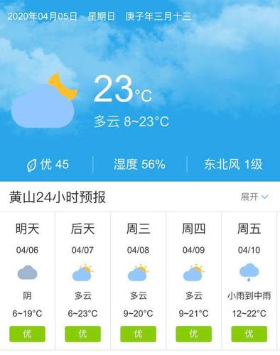 安徽九月份热不热?黄山市持续高温还有多少天-图1 安徽九月份热不热?黄山市持续高温还有多少天-图1
