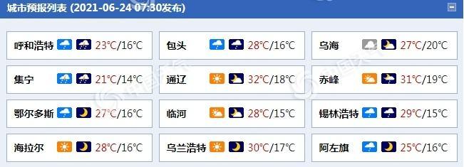 冬天的锡林郭勒盟哪个旗县温度最低?锡林郭勒草原现在的气温是多少-图1 冬天的锡林郭勒盟哪个旗县温度最低?锡林郭勒草原现在的气温是多少-图1