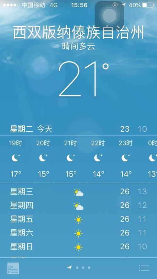 版纳夏天最高温度?十月下旬西双版纳的温度是多少-图3 版纳夏天最高温度?十月下旬西双版纳的温度是多少-图3