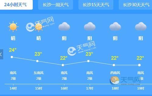 长沙冬天历史最低气温多少度?常德市历史最低气温是多少-图3 长沙冬天历史最低气温多少度?常德市历史最低气温是多少-图3