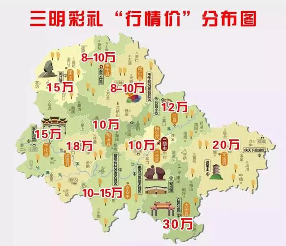 三明周围的乡镇?青州到三明多少公里-图3 三明周围的乡镇?青州到三明多少公里-图3