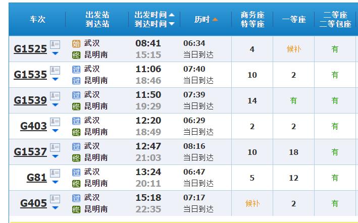 云南到武汉途径哪些城市?款场到三穗多少分钟高速最快-图3 云南到武汉途径哪些城市?款场到三穗多少分钟高速最快-图3