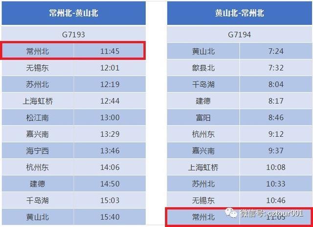 北京至常州多少公里?明天常州气压有多少-图2 北京至常州多少公里?明天常州气压有多少-图2