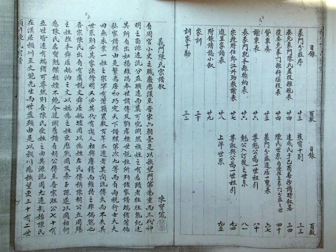 浠水汪岗义门陈氏字辈?汪岗到浠水多少公里-图2 浠水汪岗义门陈氏字辈?汪岗到浠水多少公里-图2