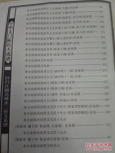 浠水汪岗义门陈氏字辈?汪岗到浠水多少公里-图1 浠水汪岗义门陈氏字辈?汪岗到浠水多少公里-图1