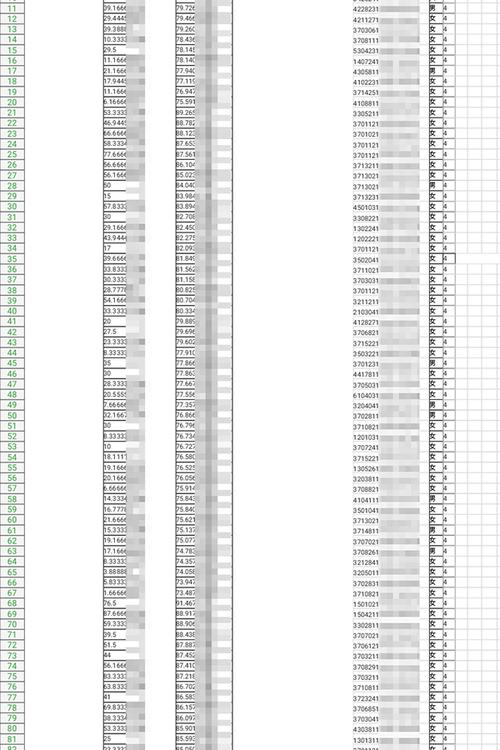 360223是哪里的身份证?扬州的身份证号码多少-图1 360223是哪里的身份证?扬州的身份证号码多少-图1