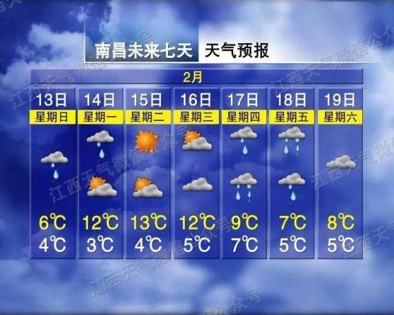 南昌和长沙哪个气候好?南昌和山东天气差多少-图1 南昌和长沙哪个气候好?南昌和山东天气差多少-图1