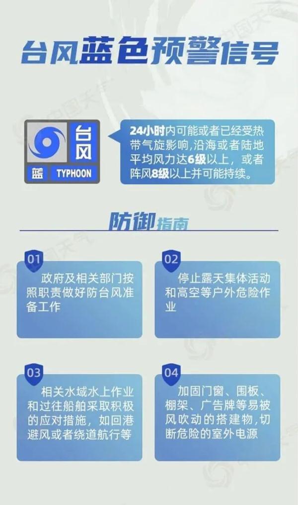 国家有没有规定(台风)风力达到几级不需要上班?台风多少级建筑工程停工-图2 国家有没有规定(台风)风力达到几级不需要上班?台风多少级建筑工程停工-图2