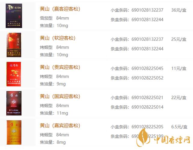 硬黄山(迎客松)暗红香烟价格?安徽特产什么烟价格是多少-图2 硬黄山(迎客松)暗红香烟价格?安徽特产什么烟价格是多少-图2
