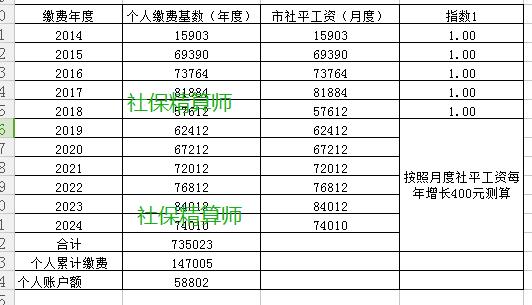 44年工龄2024年退休副高7级金多少钱?桃源最低平均工资是多少-图3 44年工龄2024年退休副高7级金多少钱?桃源最低平均工资是多少-图3