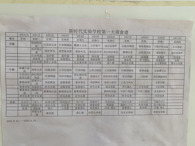 一大周是多少天?一大周等于多少天-图2 一大周是多少天?一大周等于多少天-图2