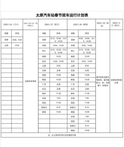 太原汽车站什么时候恢复正常运行?太原12月份温度是多少-图2 太原汽车站什么时候恢复正常运行?太原12月份温度是多少-图2