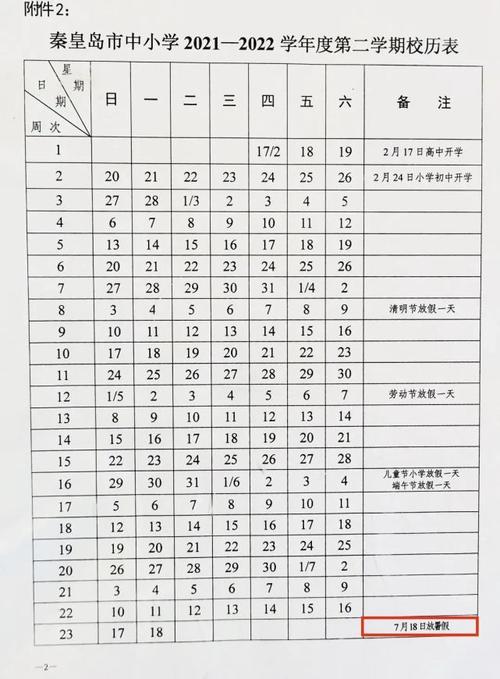 2021秦皇岛小学冬季放假?2020年秦皇岛冬天最低温度多少-图3 2021秦皇岛小学冬季放假?2020年秦皇岛冬天最低温度多少-图3