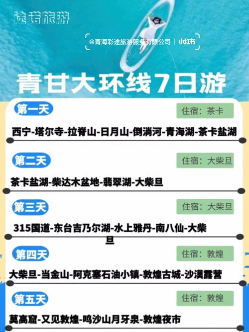 十一走青海甘肃宁夏大环线天气冷吗?甘肃十一天气大概多少度-图1 十一走青海甘肃宁夏大环线天气冷吗?甘肃十一天气大概多少度-图1